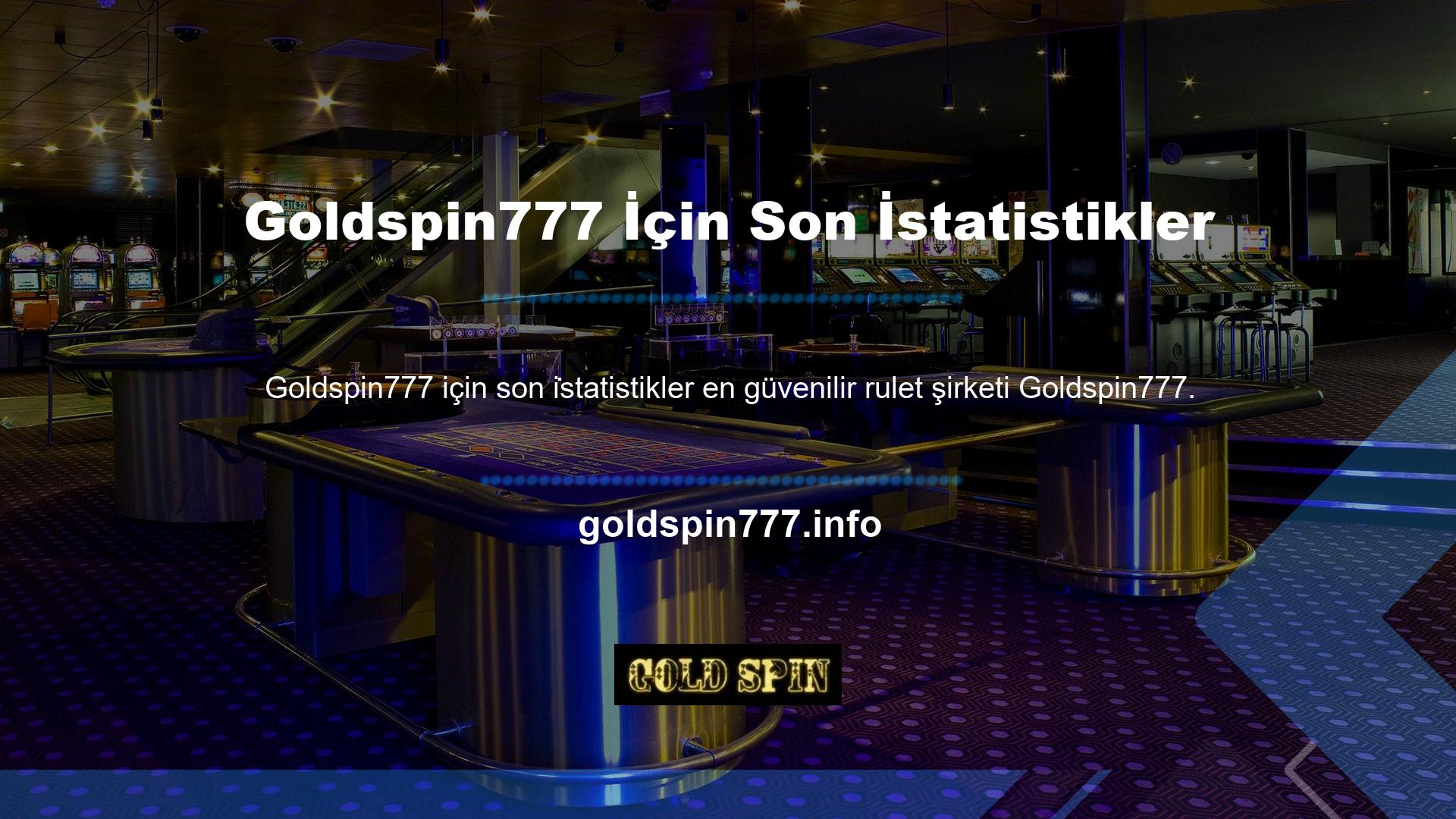 Goldspin777, yerel poker oyunuyla ilgilenen insanları arayan ve çeken böyle bir bahisçidir
